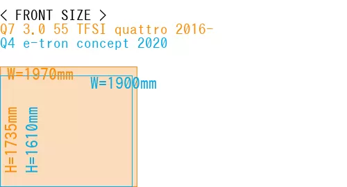 #Q7 3.0 55 TFSI quattro 2016- + Q4 e-tron concept 2020